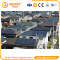 New Style 250w polycrystalline solar panel metal square